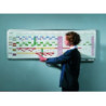 Legamaster professionel årskalender planlægningstavle 50X150cm