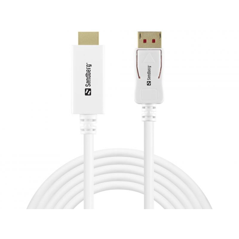 DisplayPort 1.4 HDMI 4K-60Hz