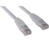 SAVER Network Cat 6 Cable