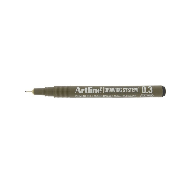Drawing System 0.3 sort