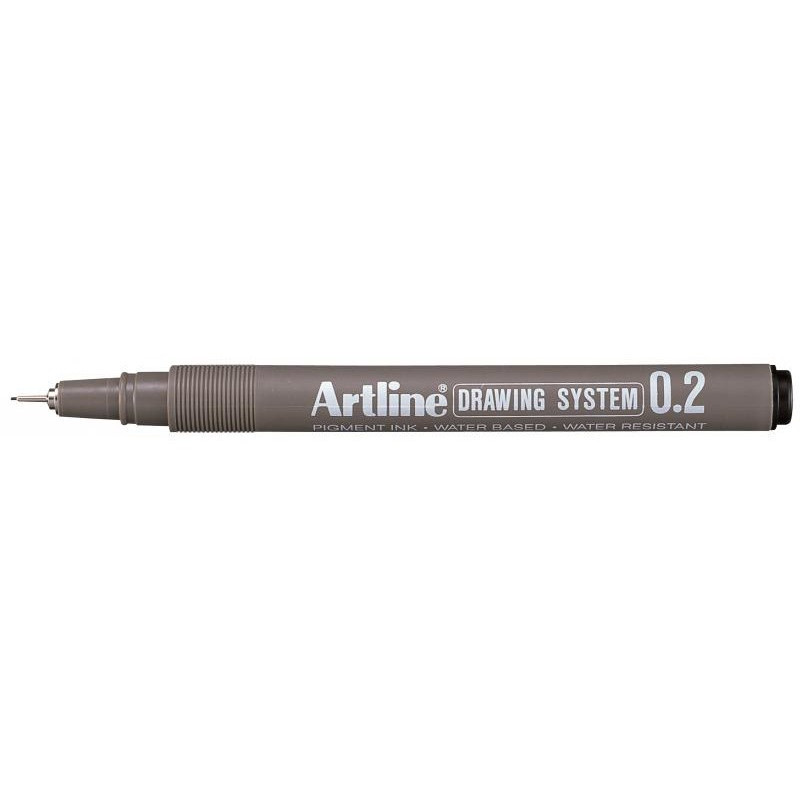 Drawing System 0.2 sort