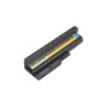 Lenovo Battery 9 Cell High Capacity 40Y6797