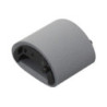 Canon Roller
