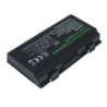MicroBattery MBI1868 Batteri 11.1V 4400mAh