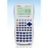 Casio CFX-9850GC-FX9850GC Plus Grafregner